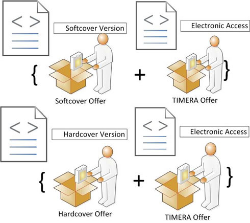 Publishers Make TIMERA Combination Offer